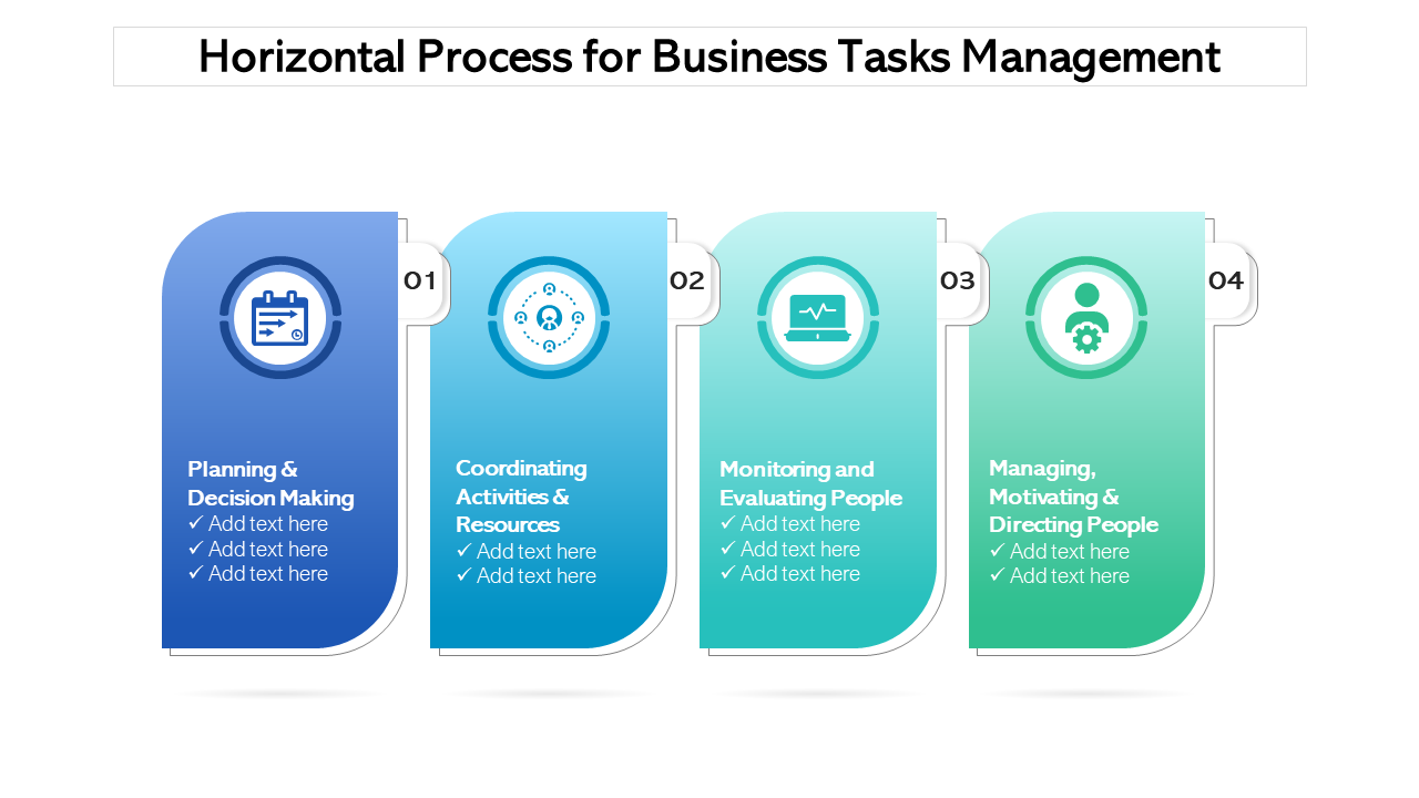 Horizontal Process For Business Tasks Management