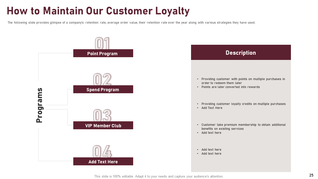 How to Maintain Customer Loyalty