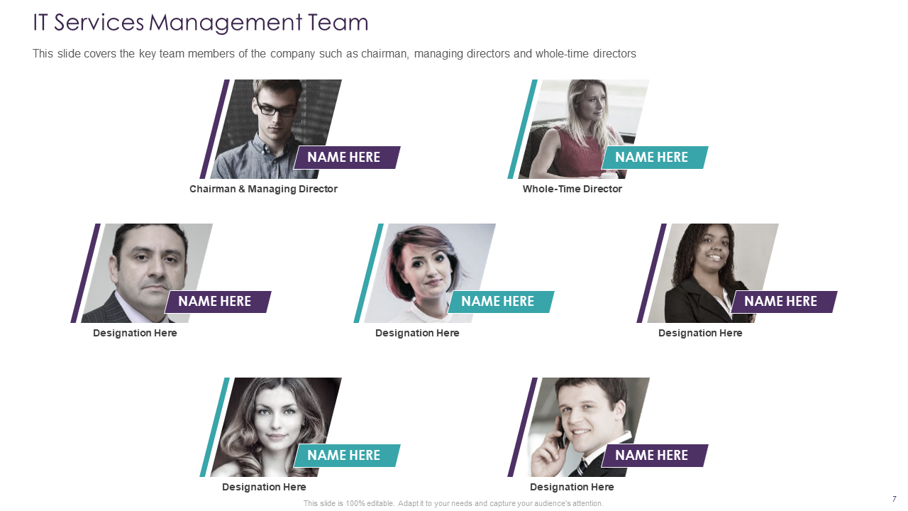 IT Services Management Team