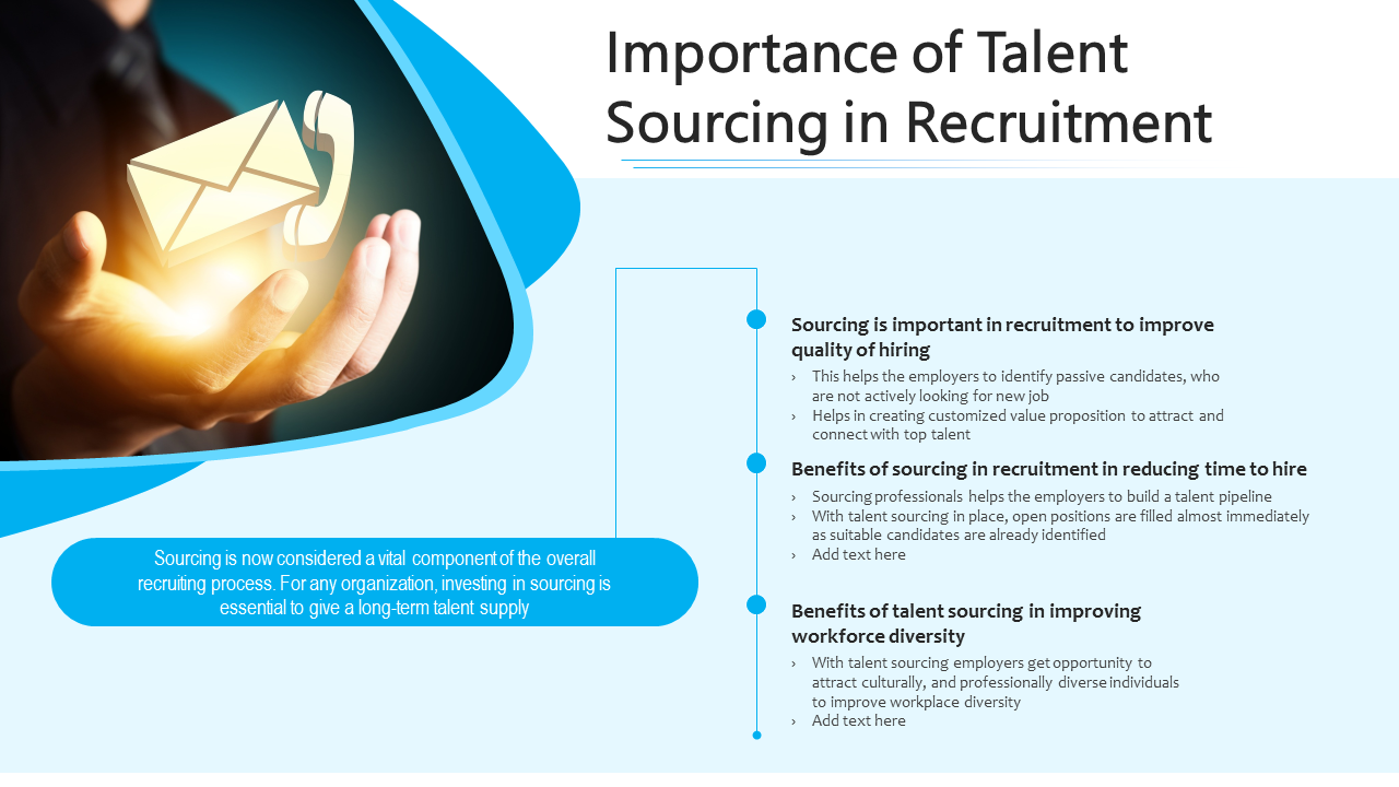 Importance Of Talent Sourcing In Recruitment PowerPoint Slides