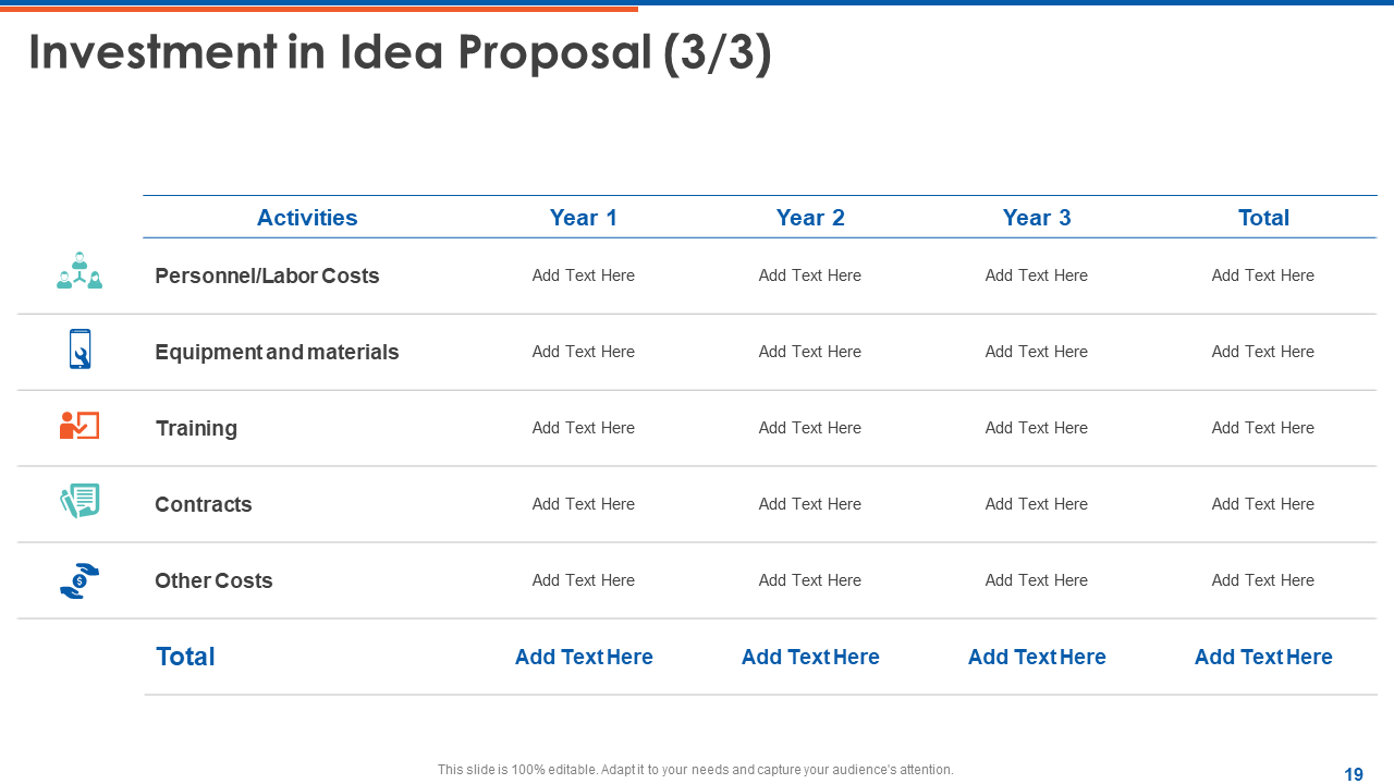 Investment in Idea Proposal
