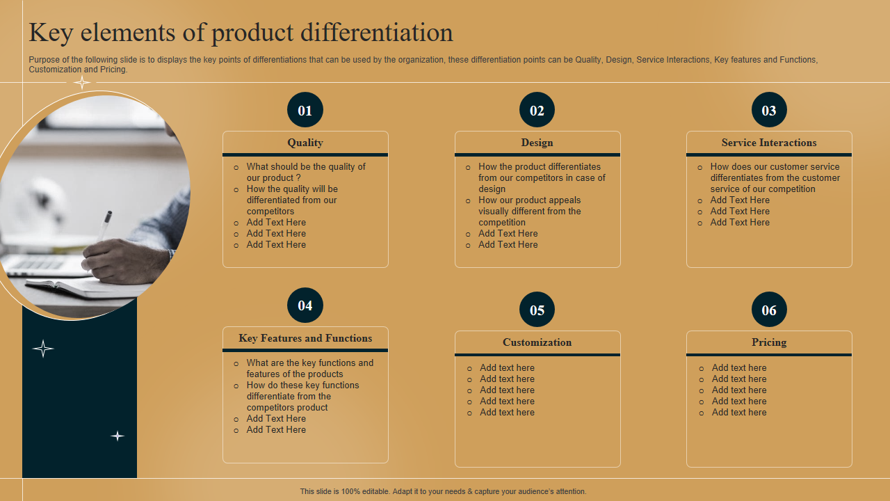 Key elements of product differentiation