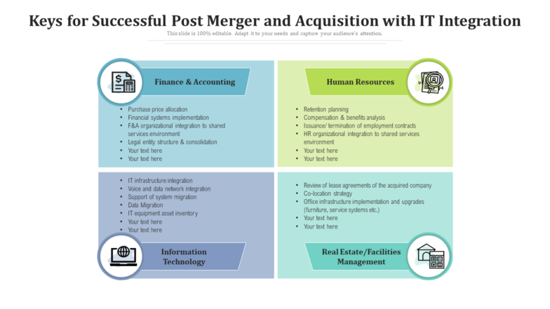 Keys for Successful Post Merger and Acquisition with IT Integration