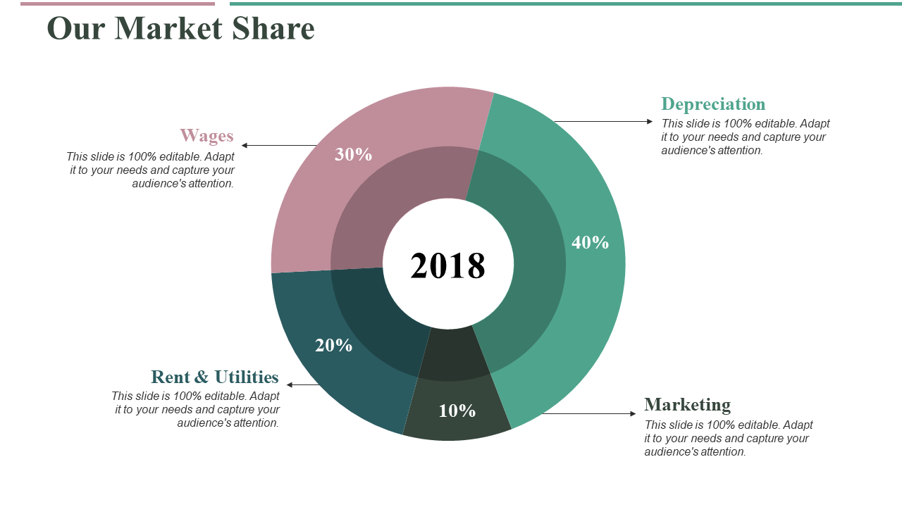 Market Share PPT with Donut Chart