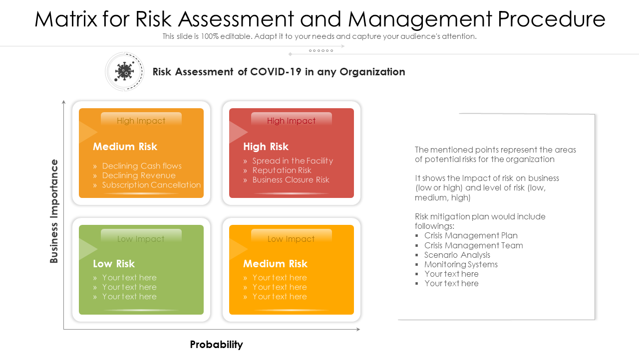 Matrix For Risk Assessment And Management Procedure