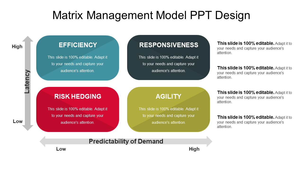 Matrix Management Model PPT Design