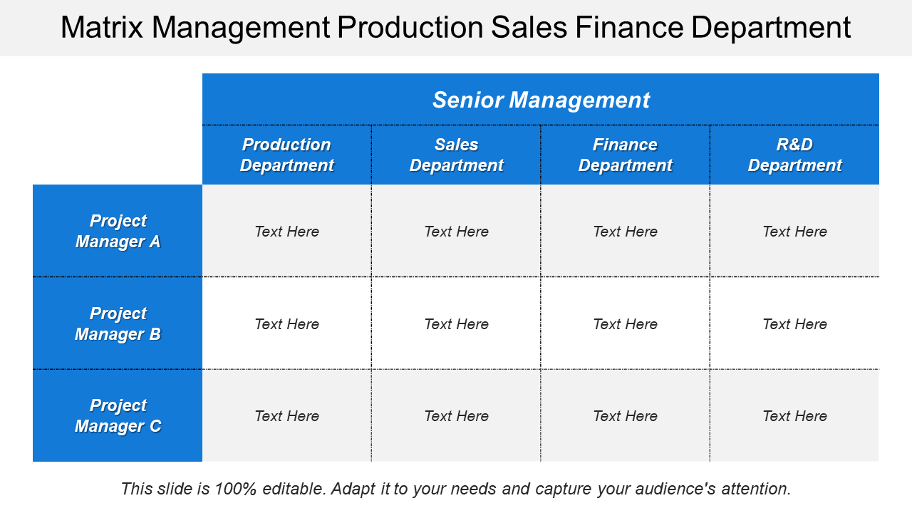 Matrix Management Production Sales Finance Department