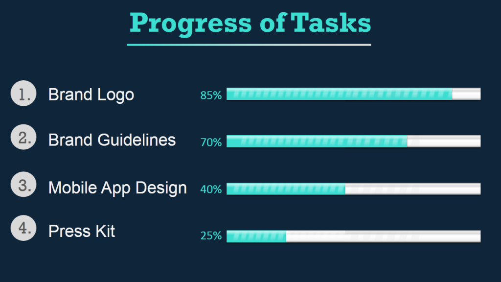 Progreso de tareas- medidor de progreso de visualización de datos Progreso de tareas- medidor de progreso de visualización de datos