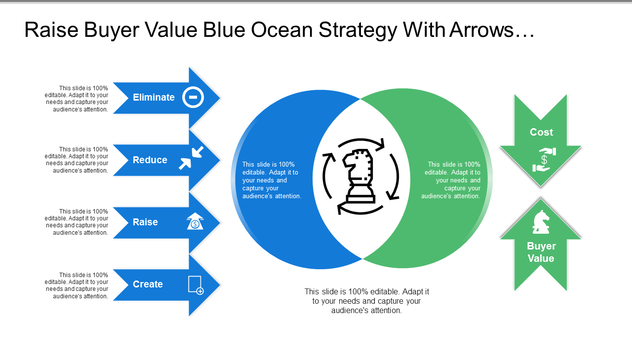 Raise Buyer Value Blue Ocean Strategy PowerPoint Slides