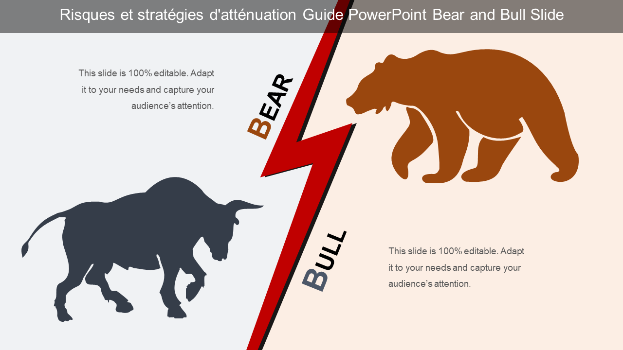 Risques et stratégies d'atténuation Guide PowerPoint Bear and Bull Slide