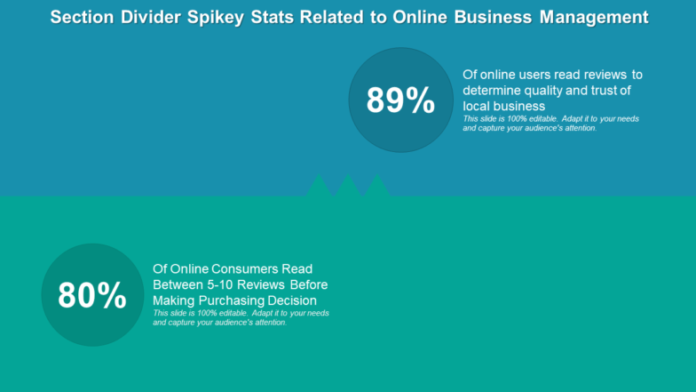 Section Divider Spikey Stats Related To Online Business Management