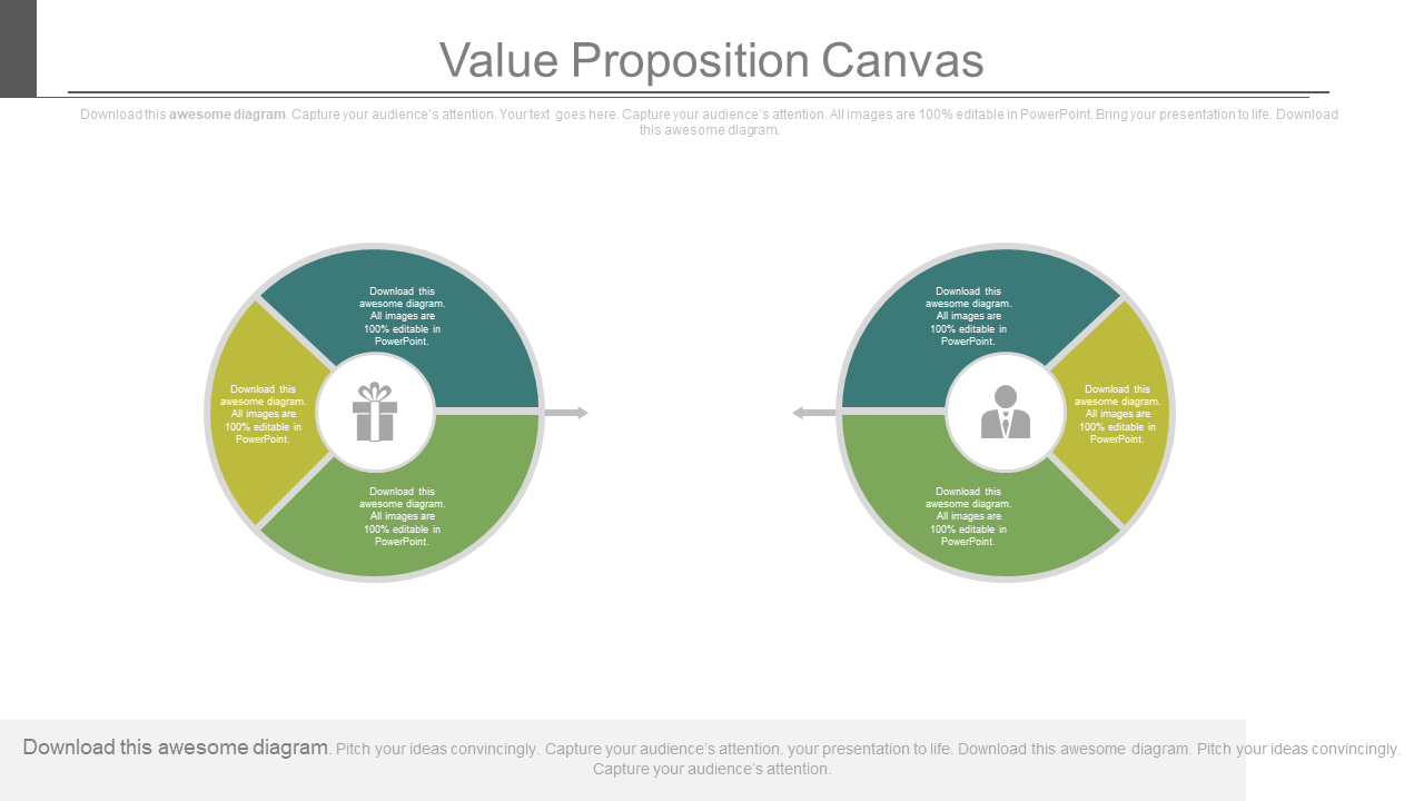 Value Proposition Canvas Pie Charts PPT
