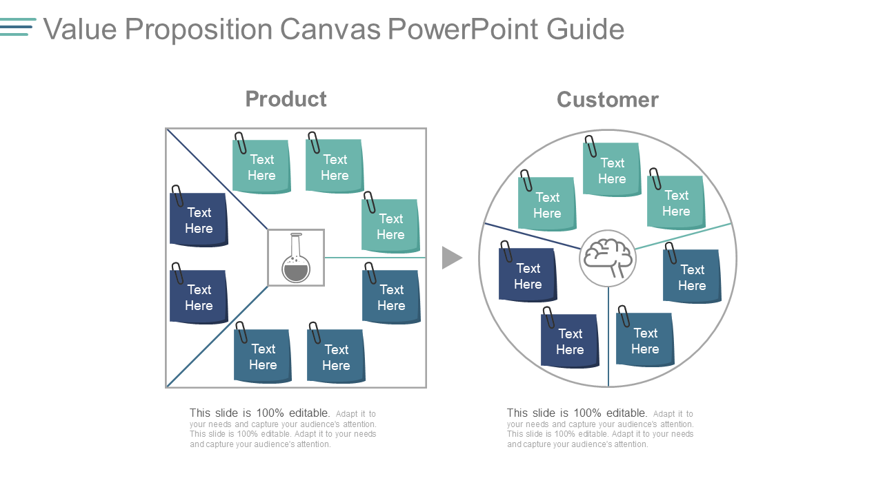 Value Proposition Canvas PowerPoint Guide