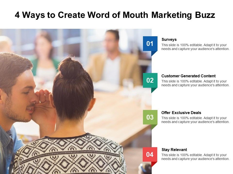 Ways To Create Word Of Mouth Marketing Templates
