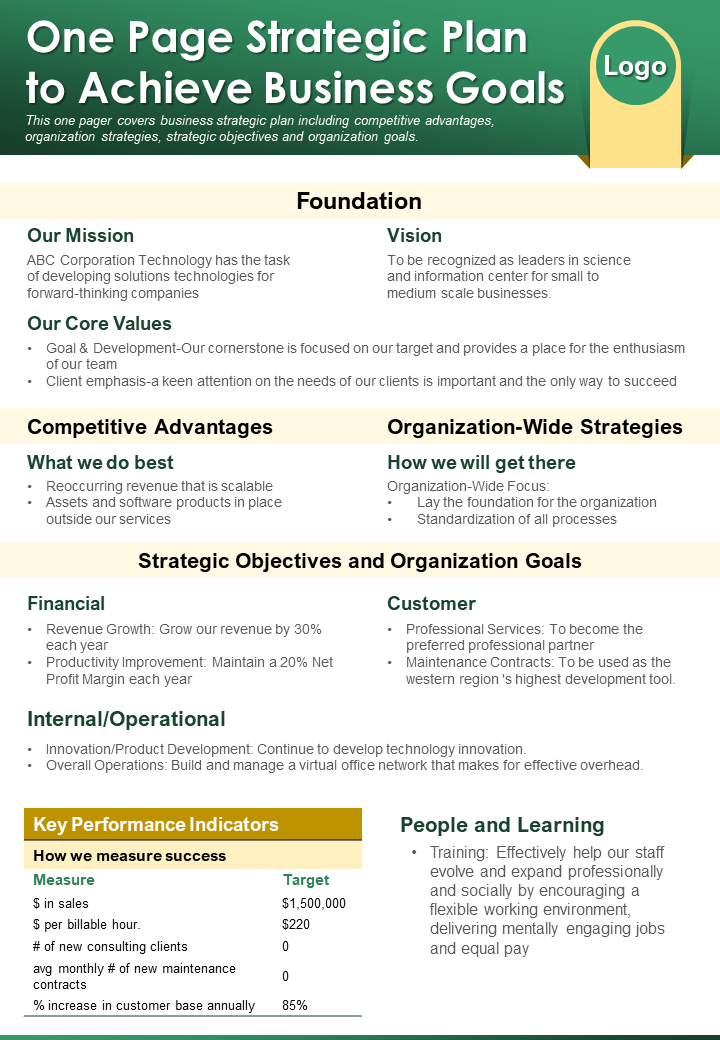 One Page Strategic Plan To Achieve Business Goals Presentation Report Infographic PPT PDF Document