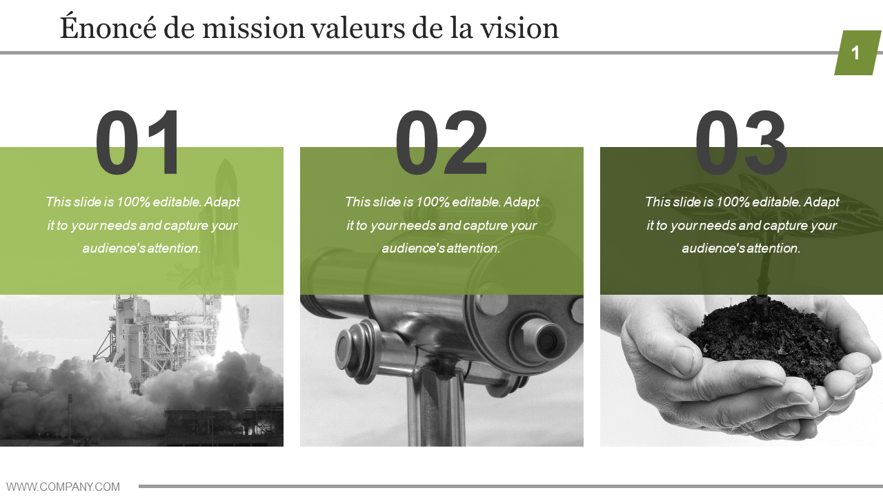 Énoncé de mission valeurs de la vision
