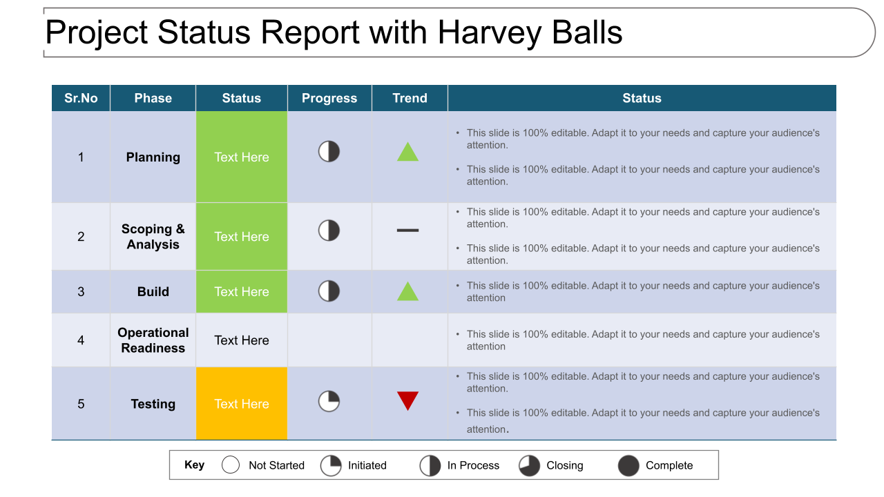 Project Status Report With Harvey Balls