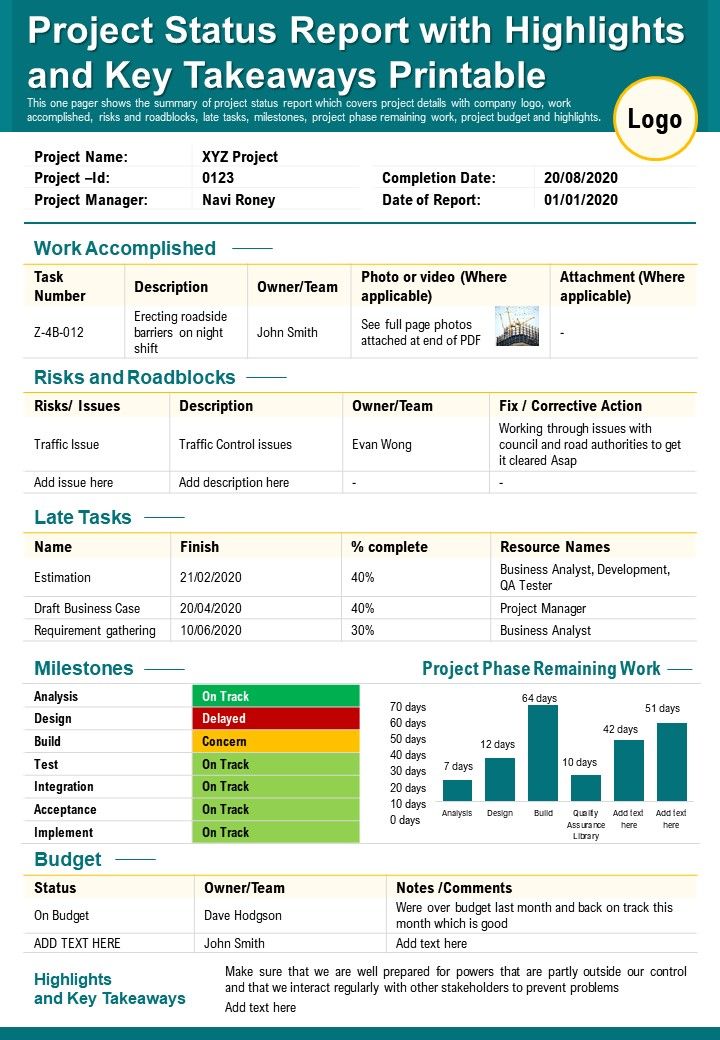 Project Status Report With Highlights And Key Takeaways Printable Presentation Report Infographic PPT PDF Document