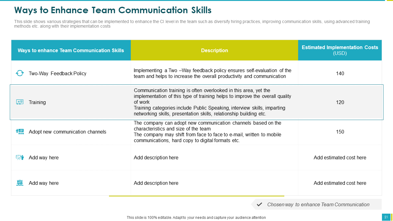 Ways to Enhance Team Communication Skills PPT Slide