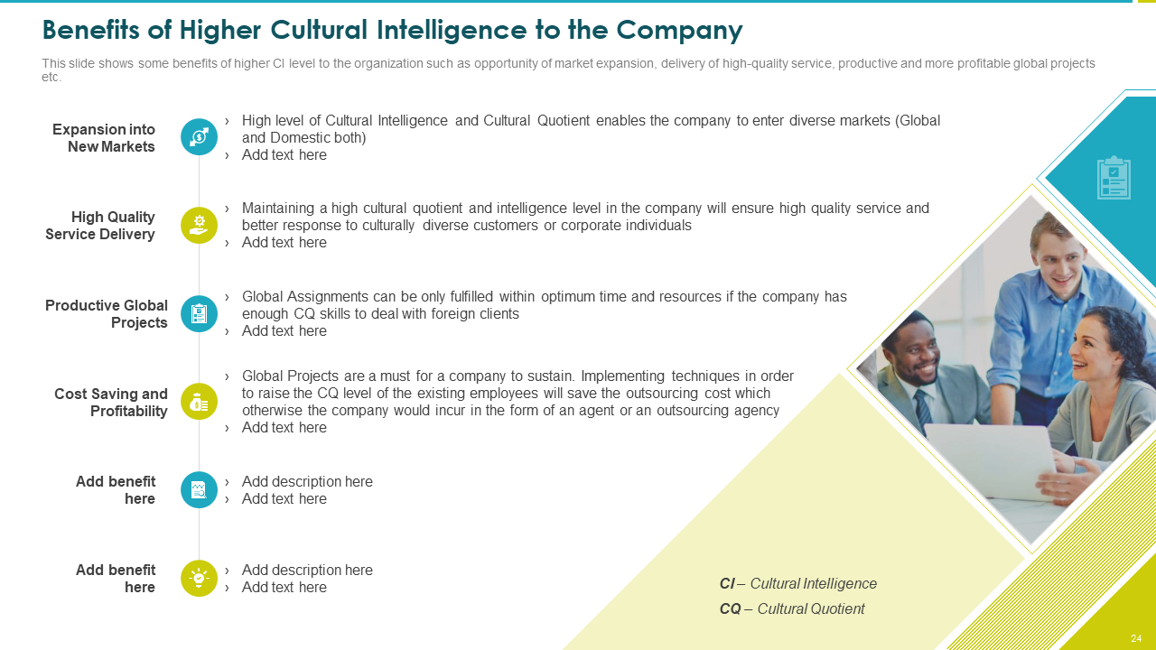 Benefits of Higher Cultural Intelligence to the Company Slide