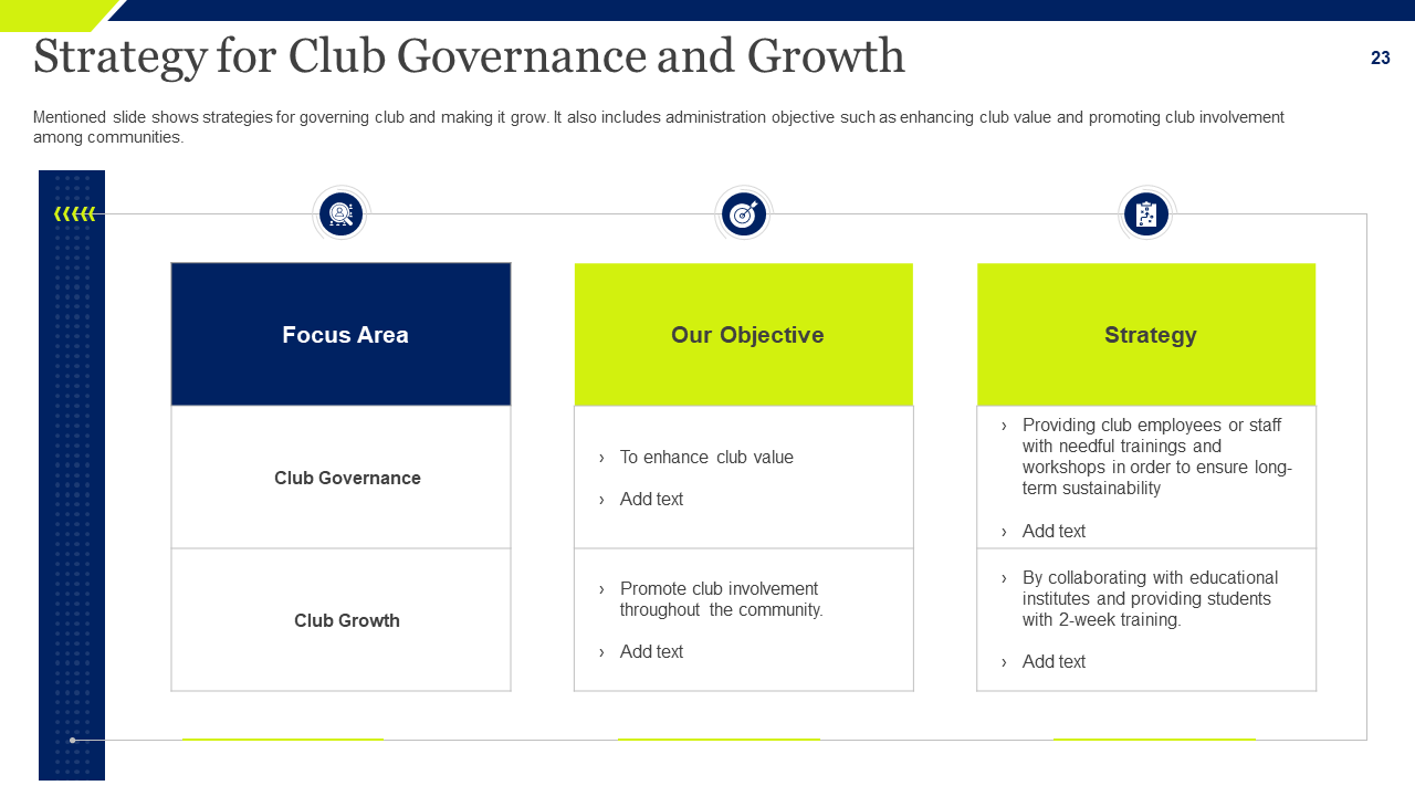 Strategy for Club Governance and Growth Slide