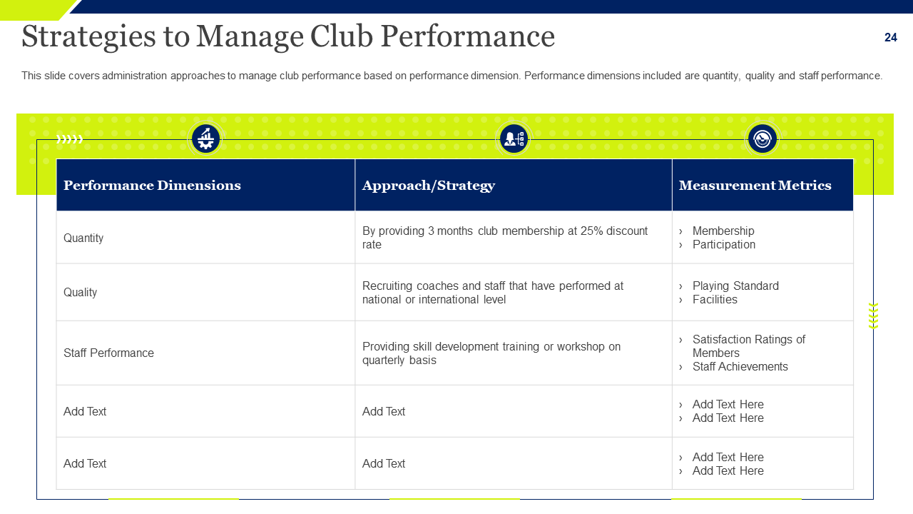 Strategies to Manage Club Performance Template