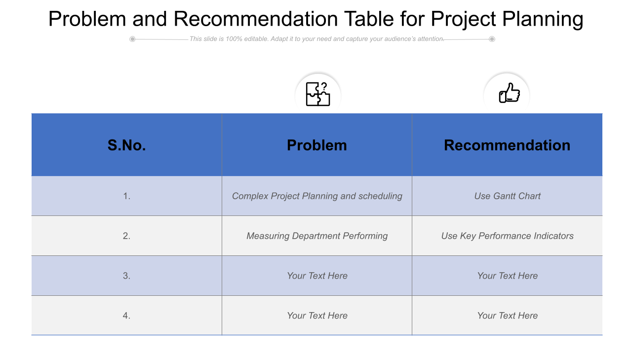Problem And Recommendation Table For Project Planning