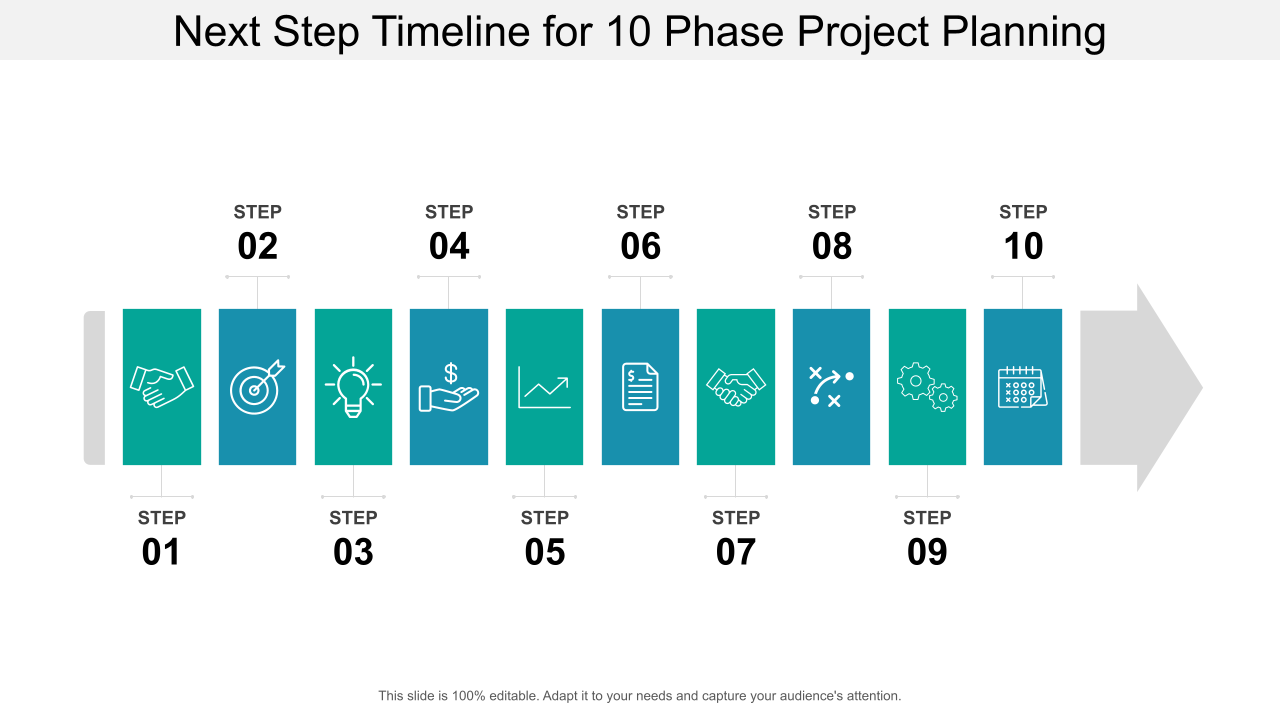 Next Step Timeline For 10 Phase Project Planning