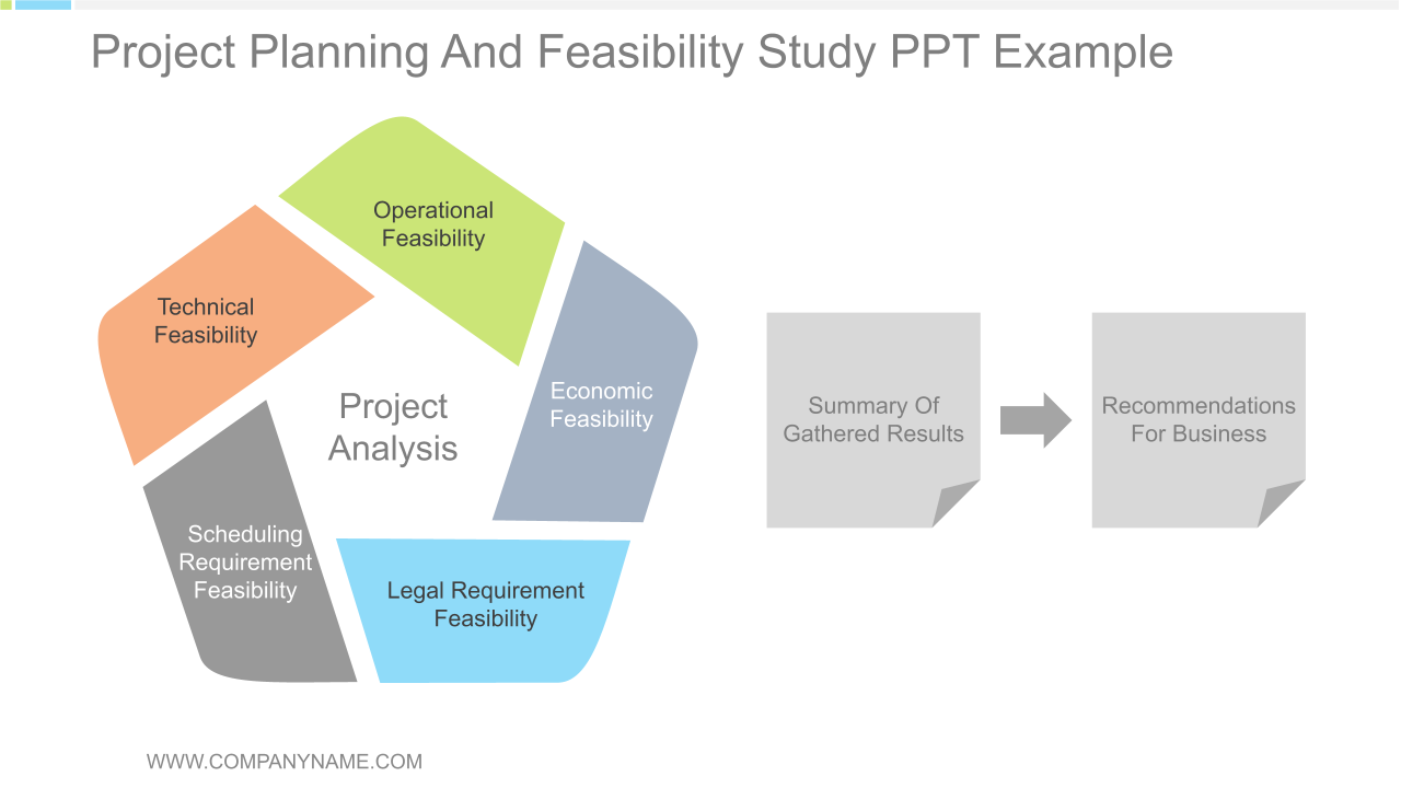 Project Planning And Feasibility Study Ppt Example