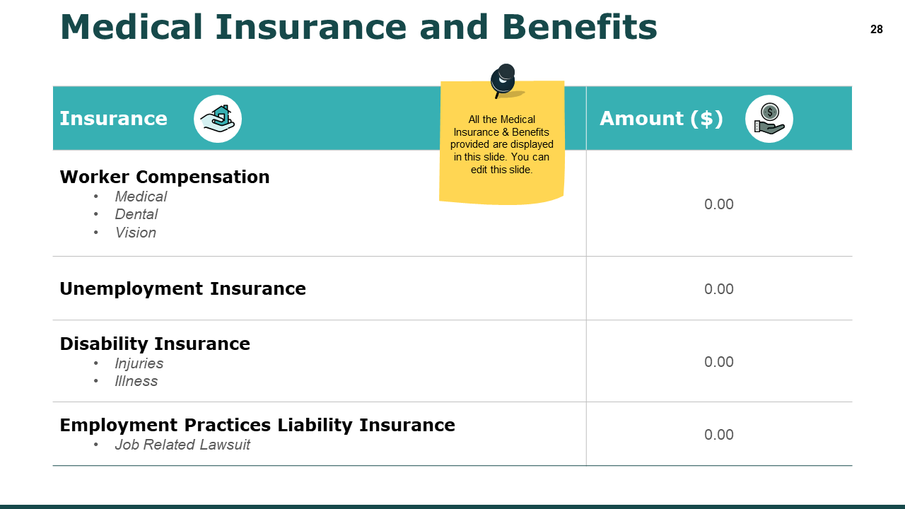 Medical Insurance and Benefits Template