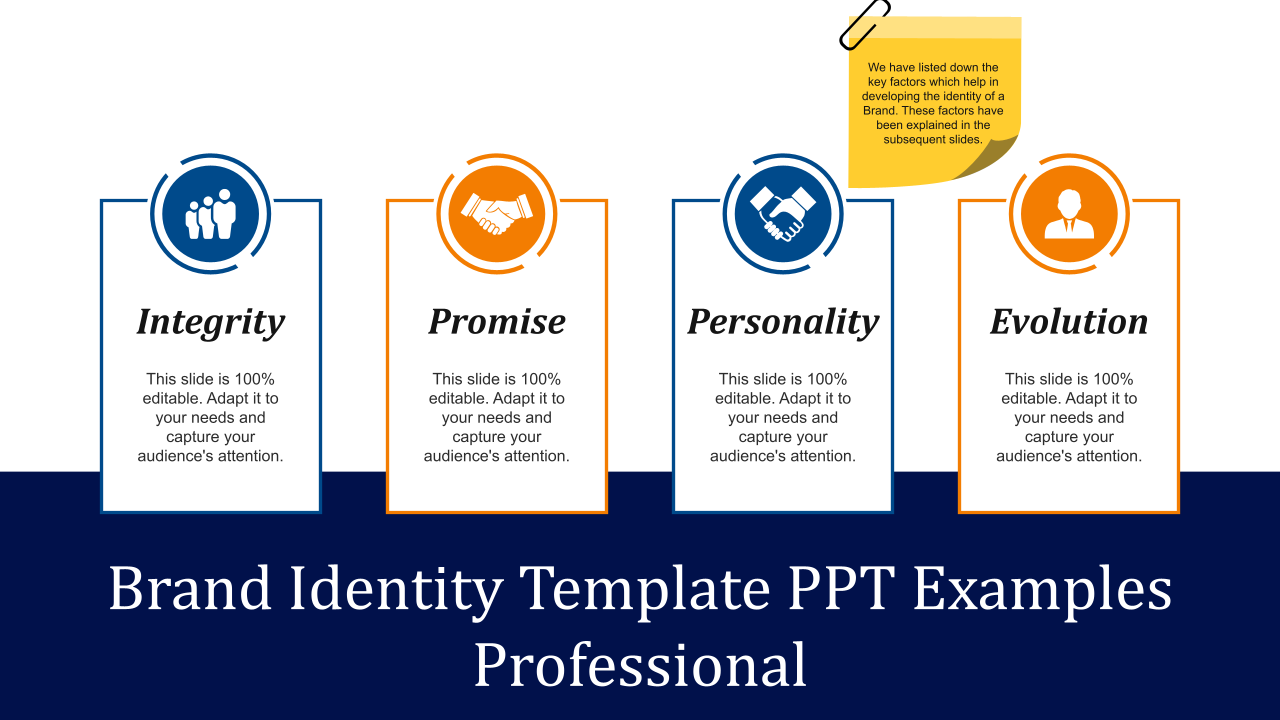 Brand Identity Template Ppt Examples Professional Presentation Images