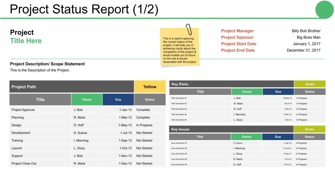 Project Status Report Ppt File Outline
