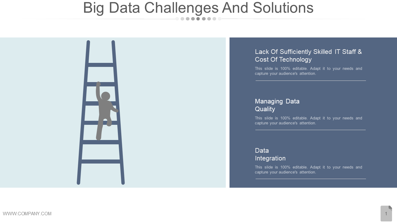 Big Data Challenges And Solutions PowerPoint Shapes