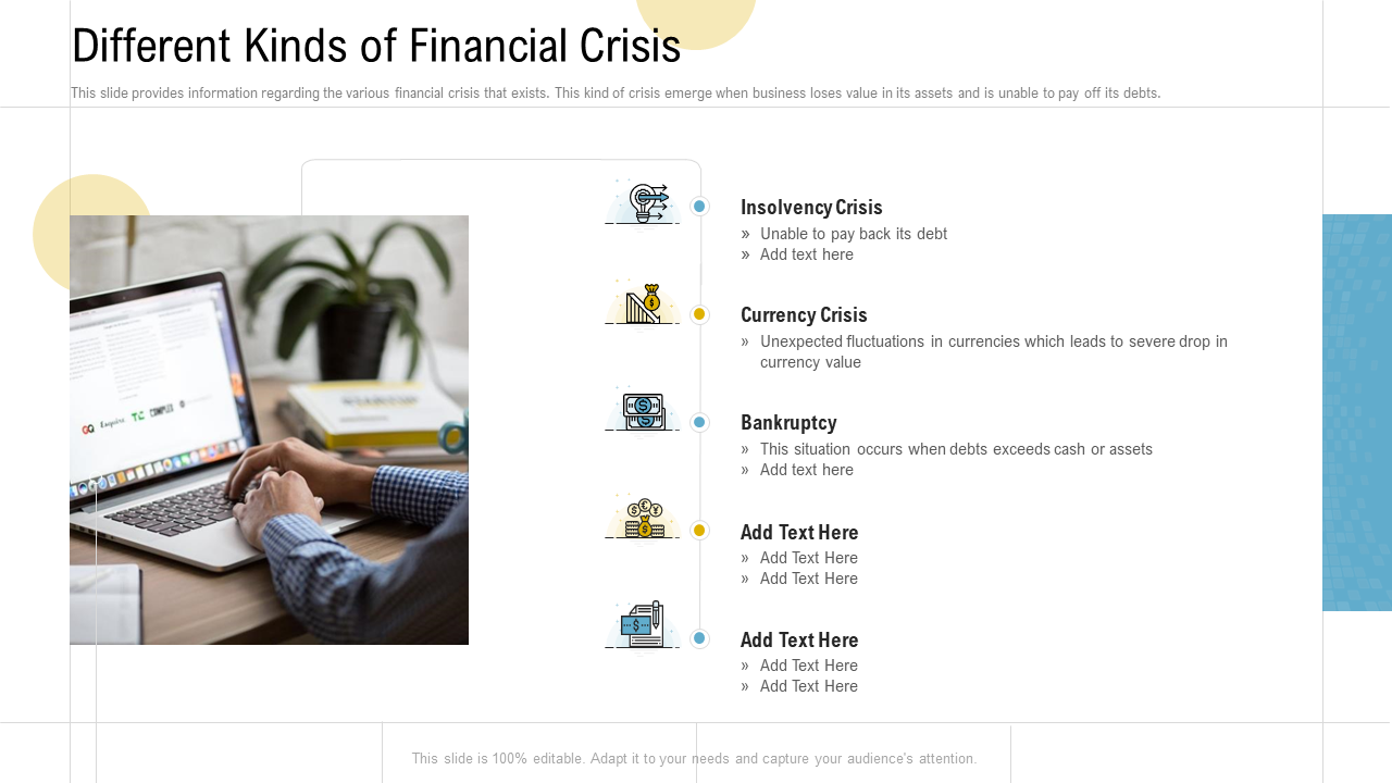 Différents types de crise financière