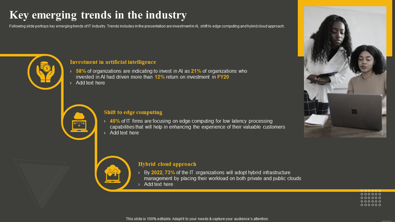 Key emerging trends in the industry