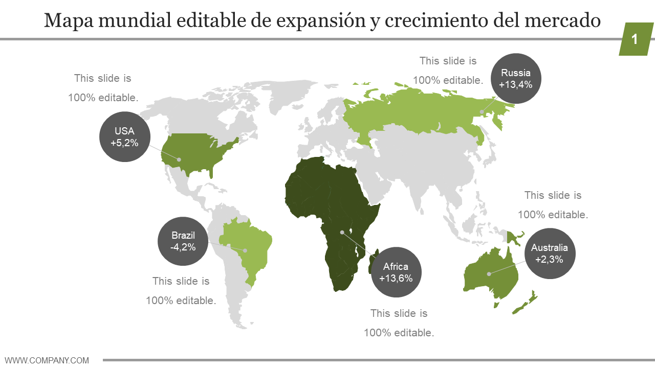 Mapa mundial de expansión del mercado