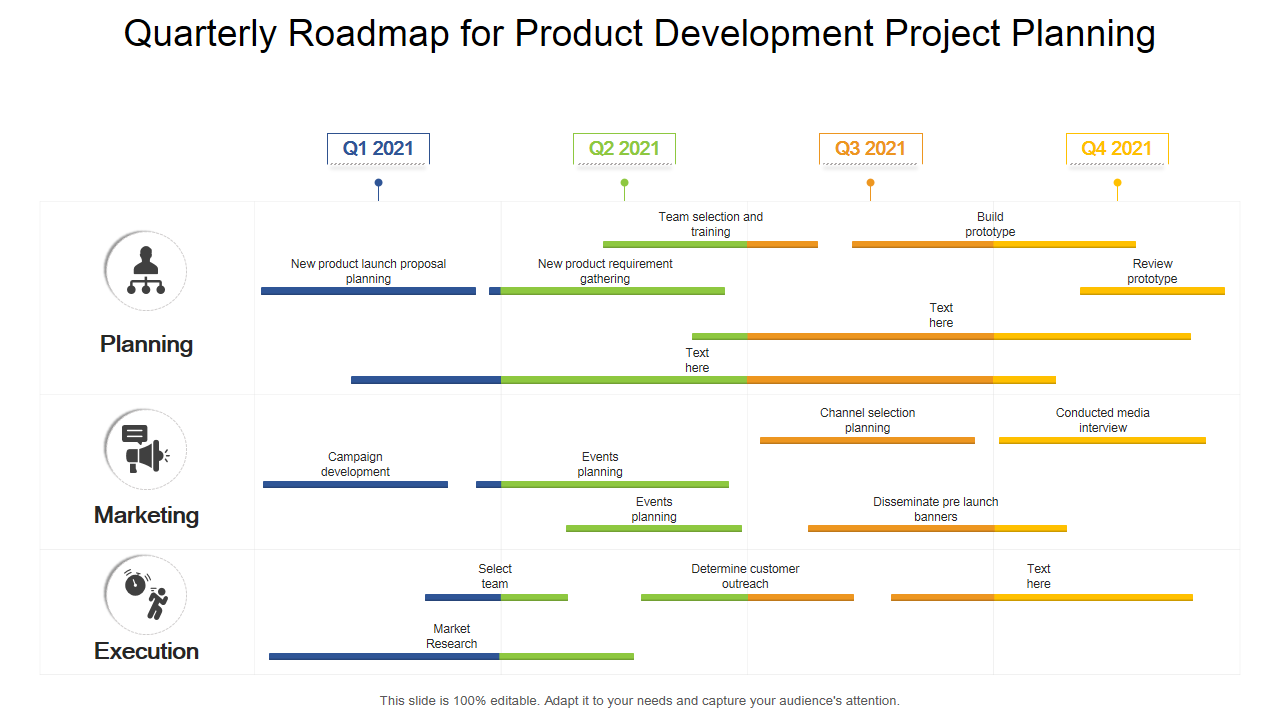 Quarterly Roadmap for Product Development Project Planning 