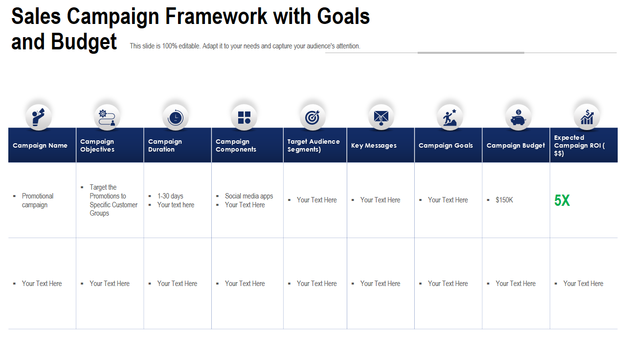 Sales Campaign Framework with Goals and Budget 
