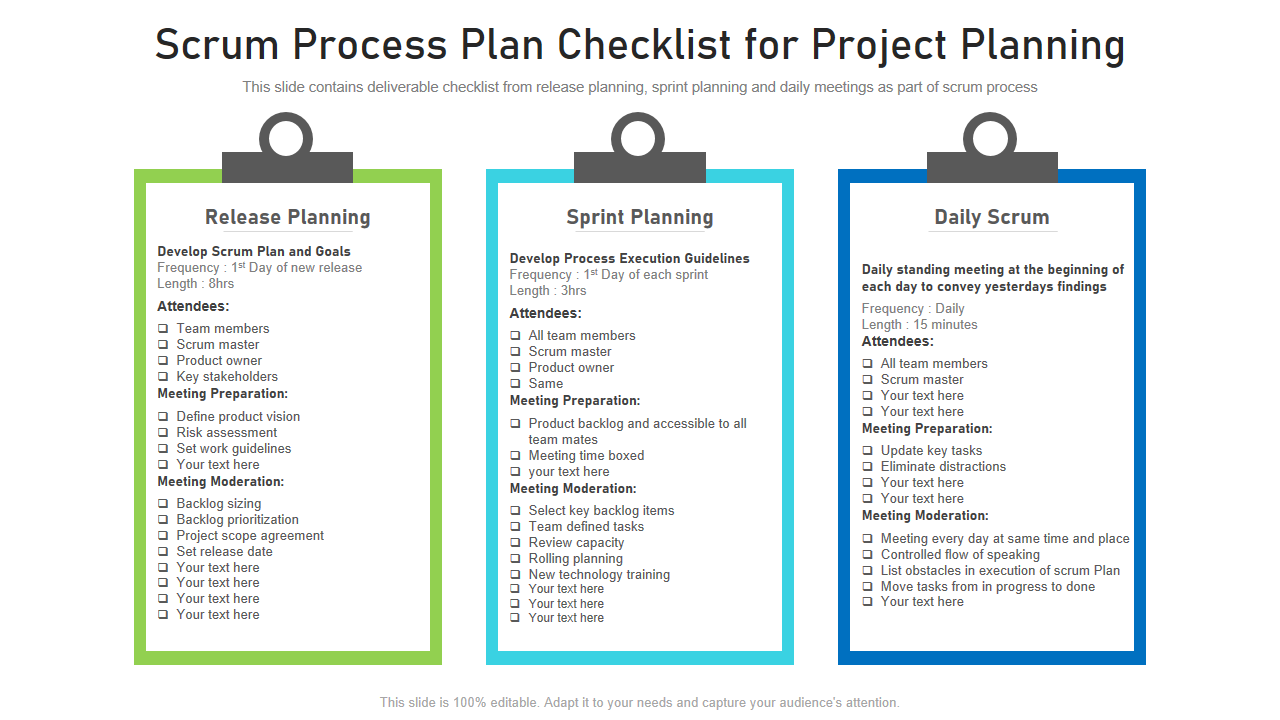 Scrum Process Plan Checklist for Project Planning 