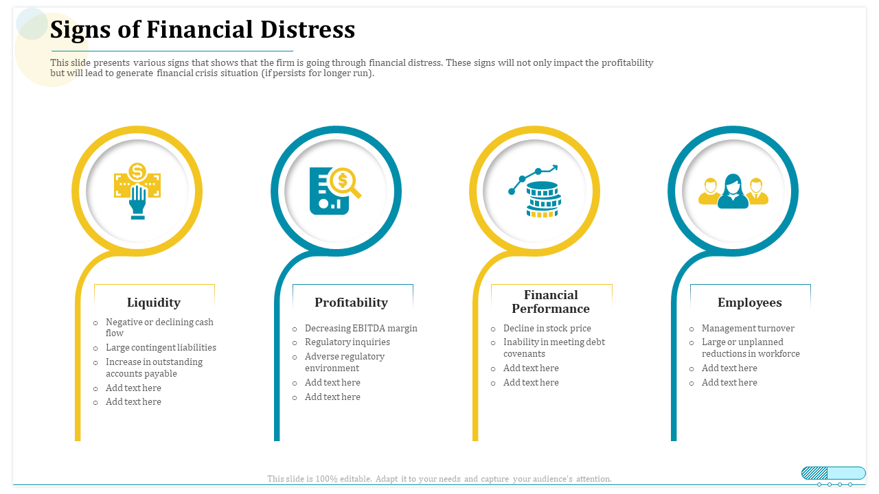 Signs Of Financial Distress Environment PPT