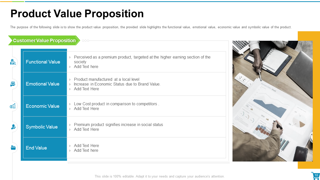 Product Value Proposition 