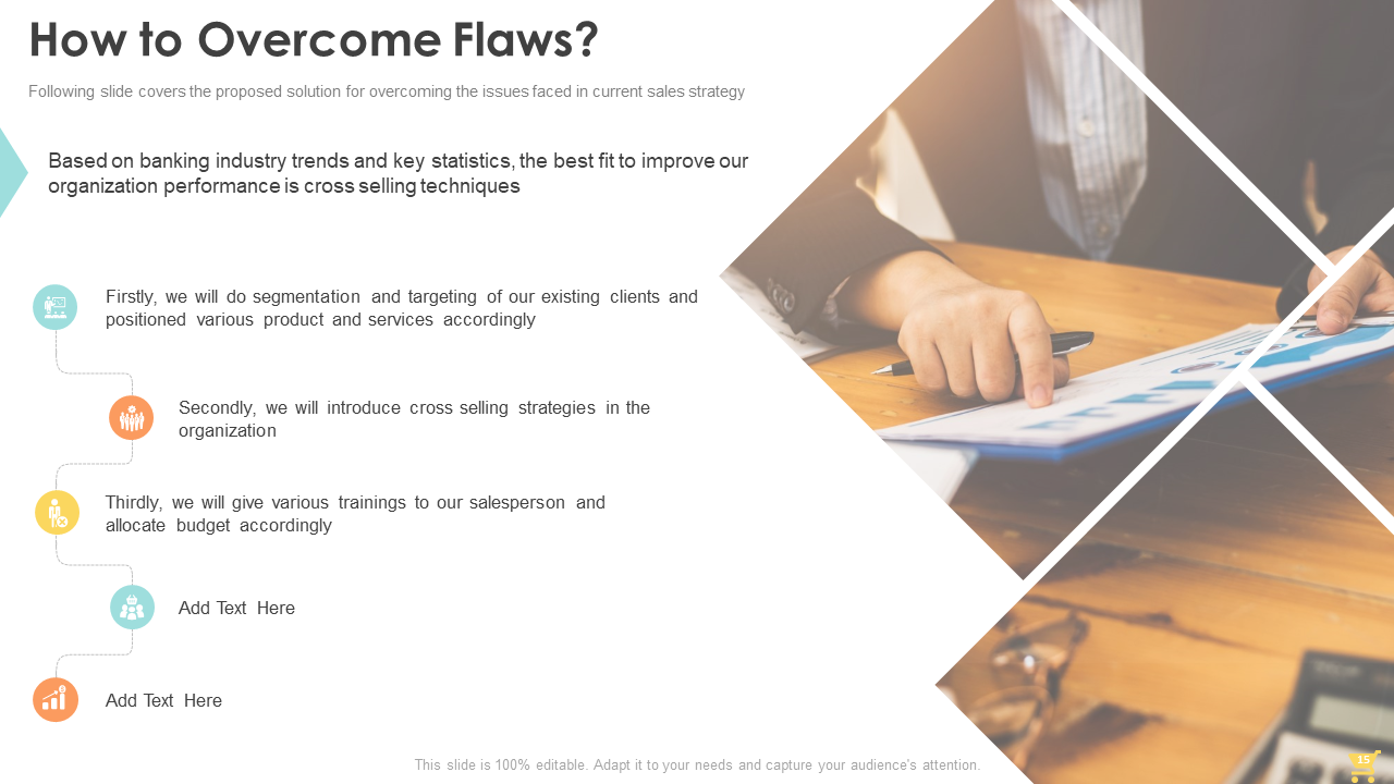 How to Overcome Flaws?