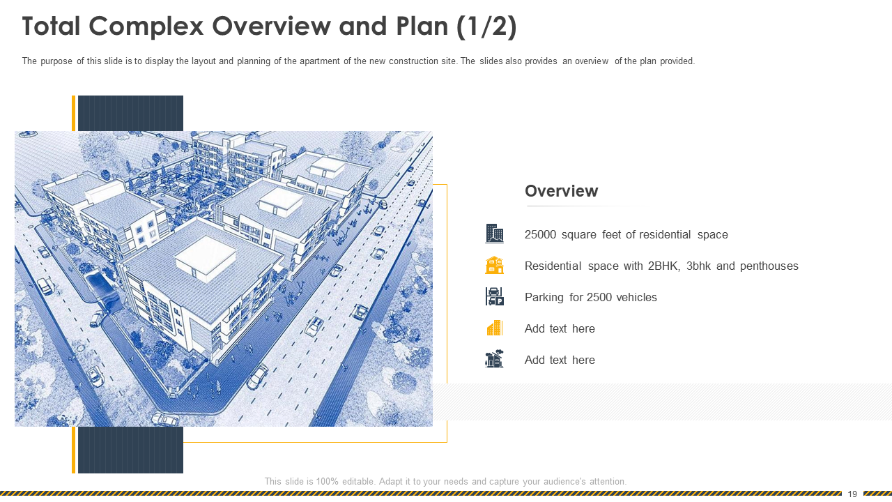 Total Complex Overview Total Complex Overview