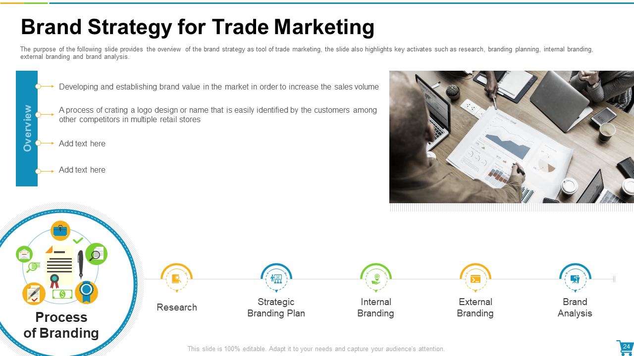 Brand Strategy for Trade Marketing 