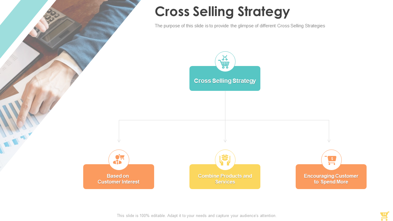 Cross-selling Strategy 
