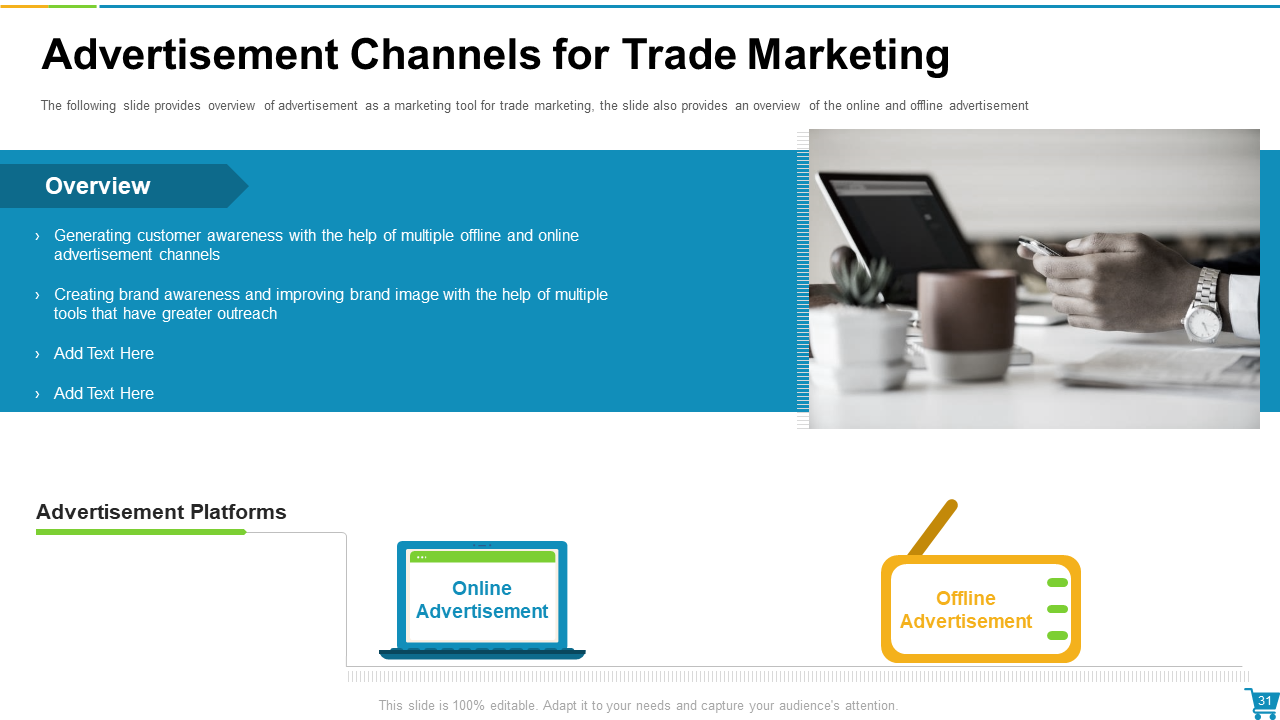 Advertisement Channels for Trade Marketing 