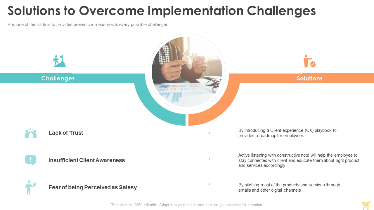 Solutions to Overcome Implementation Challenges