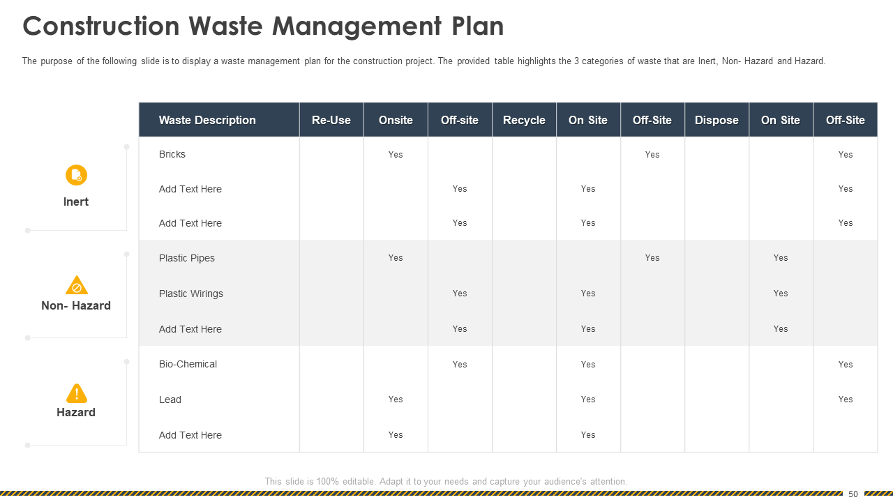 Construction Waste Management Plan 