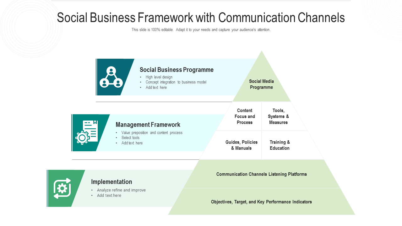 Social Business Framework PowerPoint Slides