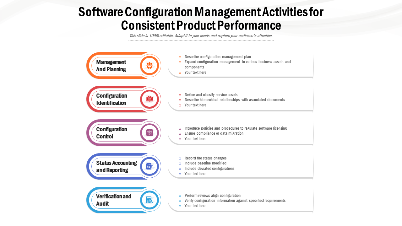 Software Configuration Management PowerPoint Presentation Slides